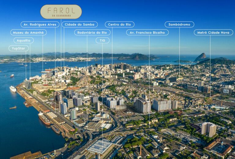 Panorâmica Farol da Guanabara